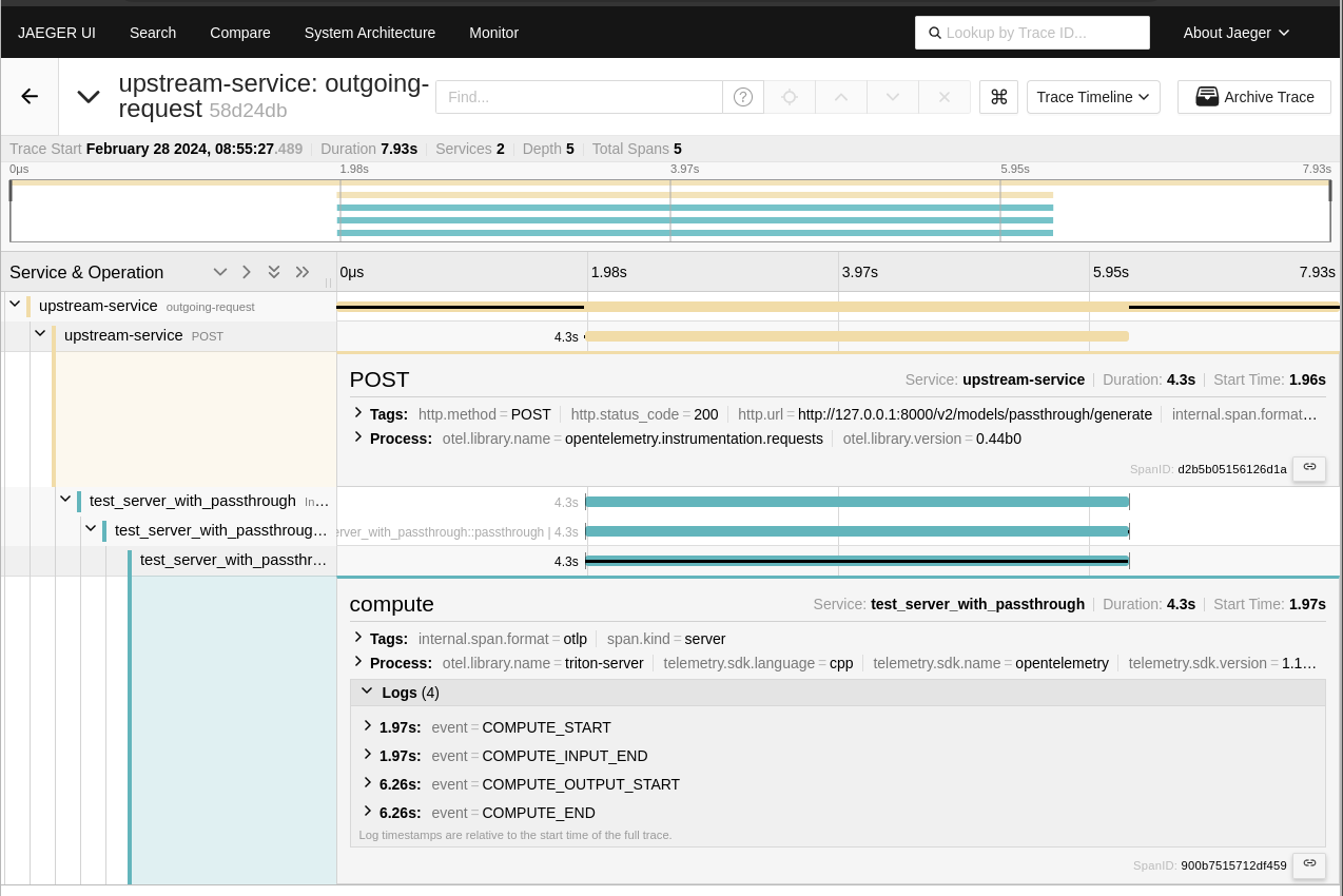 Jaeger Trace Details with Context Propagation